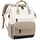 luxuskollektion Laptoprucksack 15,6 Zoll Wasserdicht
