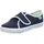 Beck Basic 400 Multisport Blau 25