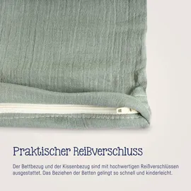 Julius Zöllner Musselin