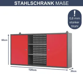 Jan Nowak Hängeschrank Werkstatt abschließbar BEN 60 x 120 x 20 cm, Waschküche, Mehrzweckschränke