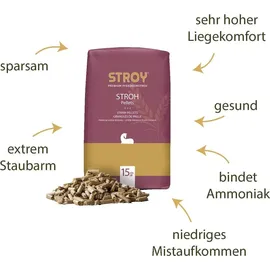 STROY Strohpellets Einstreu 15 kg x 65