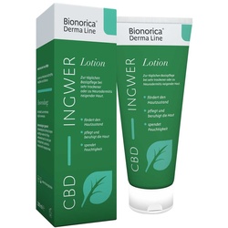 Bionorica Derma Lotion