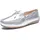 Damen Silber 38 5