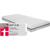 IRISETTE Smart 2 in 1 Duo 90 x 200 cm H3/H4