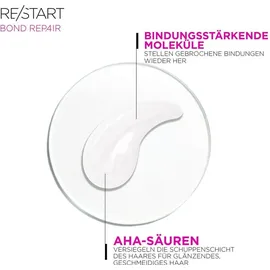 REVLON Professional Re/Start Bond Repair Shampoo 50 ml