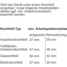 Bosch HSG636XS6