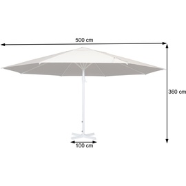 Mendler Sonnenschirm Meran II, Gastronomie Marktschirm, Ø 5m Polyester/Alu Mast weiß 28kg ~ creme-beige ohne Ständer