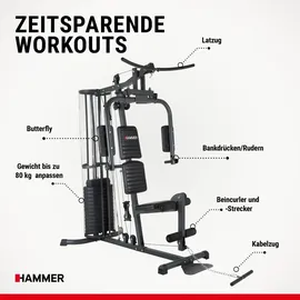 Hammer Kraftstation Ultra schwarz
