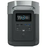 EcoFlow DELTA Powerstation 1260Wh