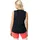 KARI TRAA Embla Wool ärmelloses T-Shirt Dark Navy Blue M