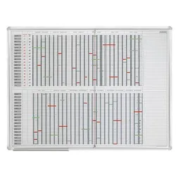 FRANKEN JetPlaner Jahresplaner, Monatseinteilung 120,0 x 90,0 cm