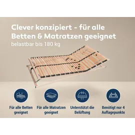 Betten-ABC Max1 K+F Lattenrost zur Selbstmontage mit Kopf- und Fußteilverstellung 90 x 220 cm