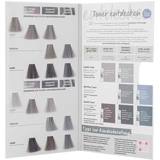 Wella Professionals Farbkarten True Grey