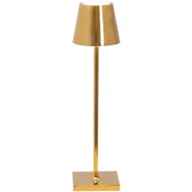 Zafferano Poldina Pro Micro glossy gold