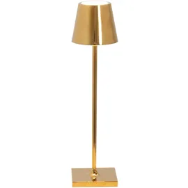 Zafferano Poldina Pro Micro glossy gold