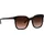 Brendel Eyewear Sonnenbrille BRENDEL EYEWEAR "Modell 906207", Damen, braun, leicht glänzend, Sonnenbrillen Sonnenbrille, Form Karree/Eckig, Logoschriftzug auf Bügel, Kunststofffassung