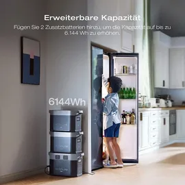 EcoFlow Delta 2 Max Powerstation