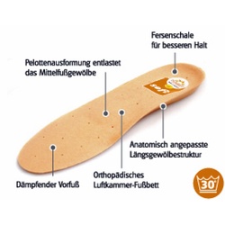 Sunbed Soft 40 natur