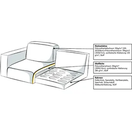 INOSIGN Ecksofa INOSIGN "Koa,228cm, L-Form, Modulsofa, Webstoff, Cord, Struktur, Chenille", beige, B:228cm H:88cm T:159cm, 62% Polypropylen, 32% Polyester, Sofas, Ecksofa, Designsofa, Set, Hocker inklusive, weicher Lounge-Sitzkomfort