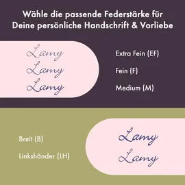 Lamy safari scarlet M (mittel), 1 St.