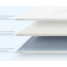 MLILY AirCell Memory Matratzentopper 4 cm 100 x 200 cm weiß