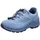 Lowa Zirrox II GTX LO JR eisblau/petrol, 29 blau)