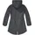 Brandit Textil Brandit Marsh Lake Parka - M