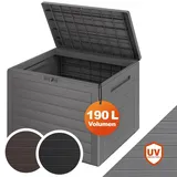 CASARIA® Gartenbox Auflagenbox Griffe Verschlussvorrichtung Garten Box Farbwahl