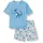 Playshoes Dino Bade-Set Blau 74/80