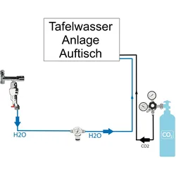 Anschlußpaket für Auftisch Anlage Sprudel Tafelwassergerät 2Kg CO2 OHNE Filter