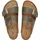Birkenstock Pantolette grün 38