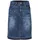 Cream Jerseyrock Rock Patched Blau 46