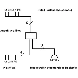 Bachmann Küchenanschlussbox 2/2/2