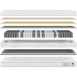 TULENA NOX 80 x 200 cm H1/H2