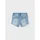 NAME IT NKFSALLI SLIM DNM SHORTS Jeansshorts Blau 92