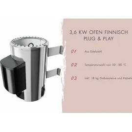 Karibu Irava 3 inkl. 3,6 kW Ofen + ext. Steuerung
