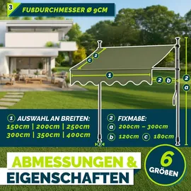 tillvex Klemmmarkise 350 cm grün