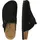 NOU Corwin Schwarz 40