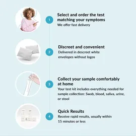 gettested Urintest 2-in-1 Schnelltest auf Trichomonas / Gardnerella 3 St.