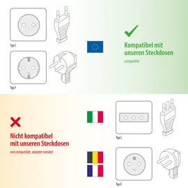ledscom.de Steckdosensäule PIWI Edelstahl anthrazit 2 St.