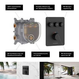 CHRIS BERGEN Aquatronic Unterputz-Duschsystem Schwarz 27271000