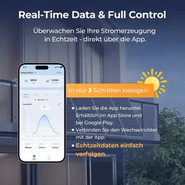 sunshare Ray Lite Solarpanel 200 W inkl. 800 W Mikro-Wechselrichter
