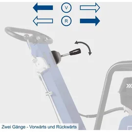 SCHEPPACH HP2500S