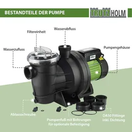 Trutzholm Poolpumpe grün 26 cm x 53 cm x 33 cm
