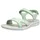ECCO Cruise II mint 41