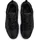 Nike DEFY ALL DAY Herren Schwarz 46