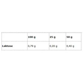 BIOTECH Iso Whey Zero Vanille Pulver 1816 g