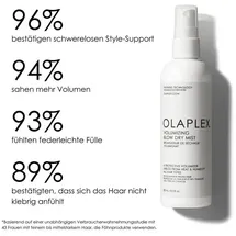 Olaplex Volumizing Blow Dry Mist 150 ml