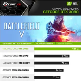 Kiebel Gaming-PC Blizzard 12 Intel Core i9 12900KF 3,5 GHz 32 GB RAM 2 TB SSD NVIDIA RTX 5060 8 GB Win 11