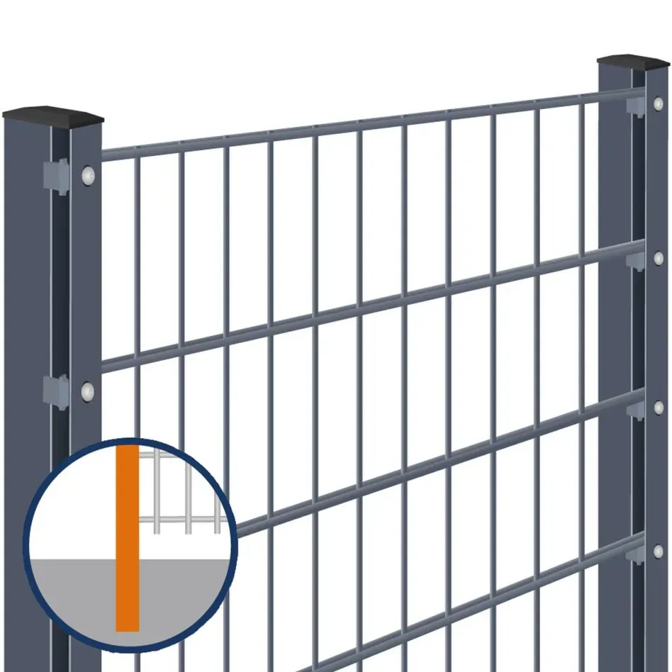 Doppelstabmattenzaun zum Einbetonieren Rundum-sorglos-Paket Anthrazit Komplettset, Abdeckleiste, 1030 mm,6/5/6 mm,7,5 m,gerade